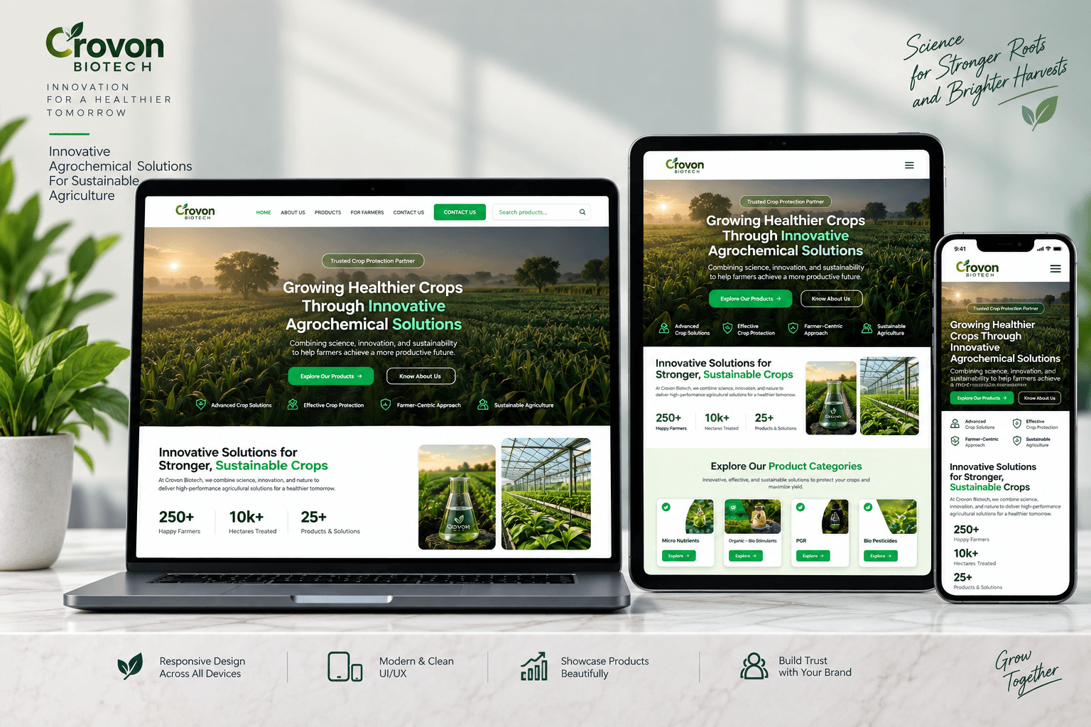 Crovon Biotech